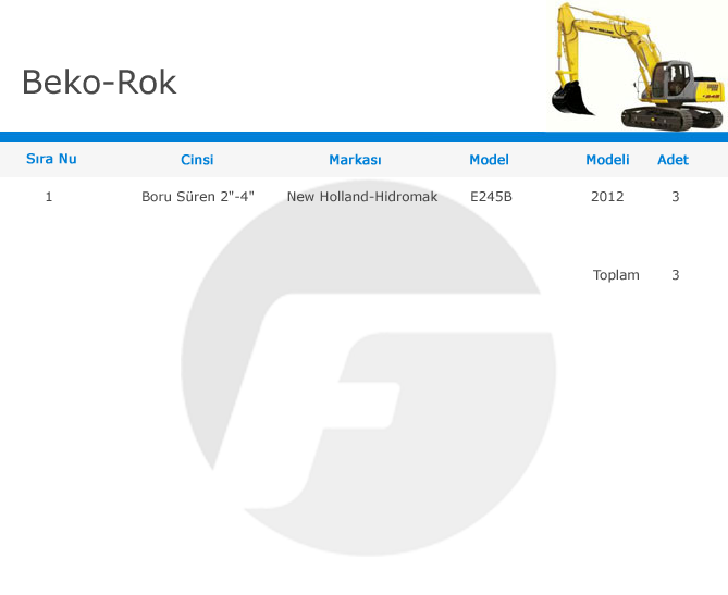Beko-Rok-makine-list-table