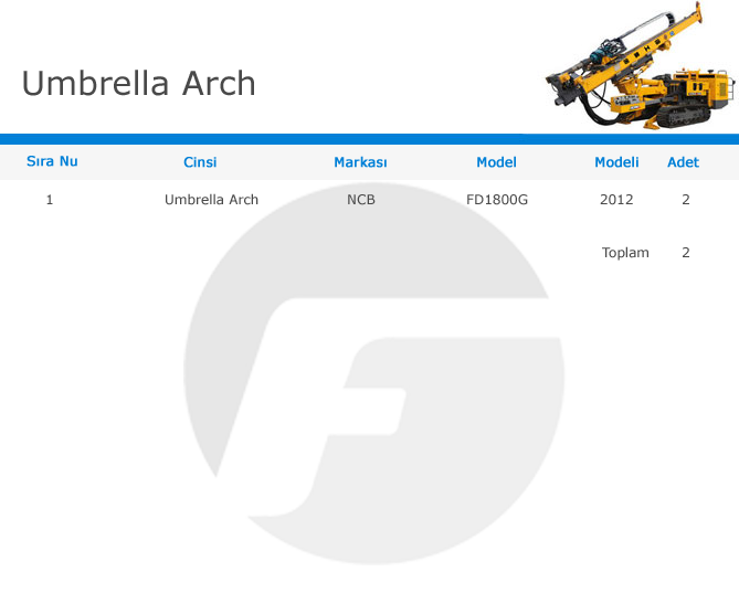 Umbrella-ach-makine-list-table