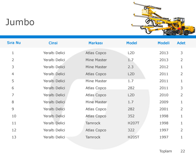 jumbo-makine-list-table
