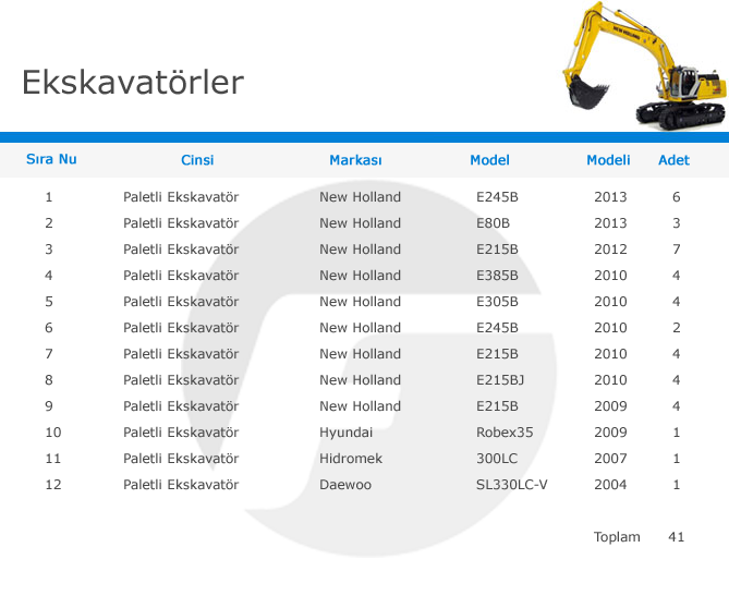 Ekskavatör-makine-list-table