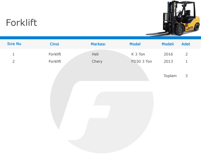 Forklift-makine-list-table