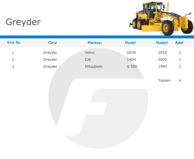 Greyder-makine-list-table