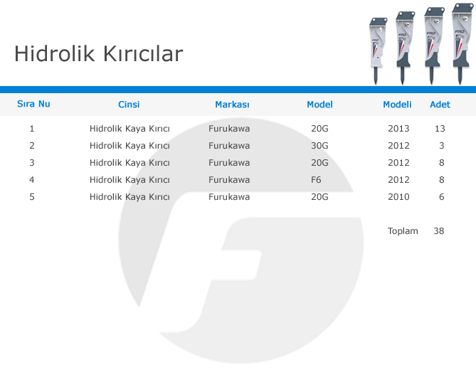 Hidrolik-Kaya-Kirici-makine-list-table