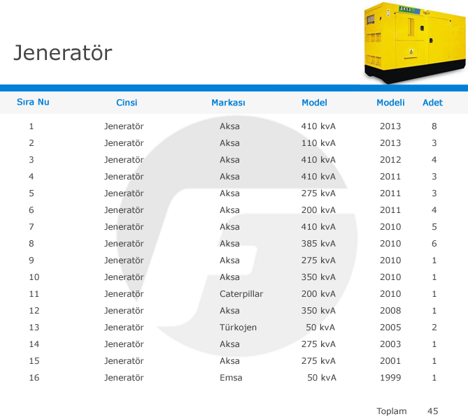 Jenerator-makine-list-table