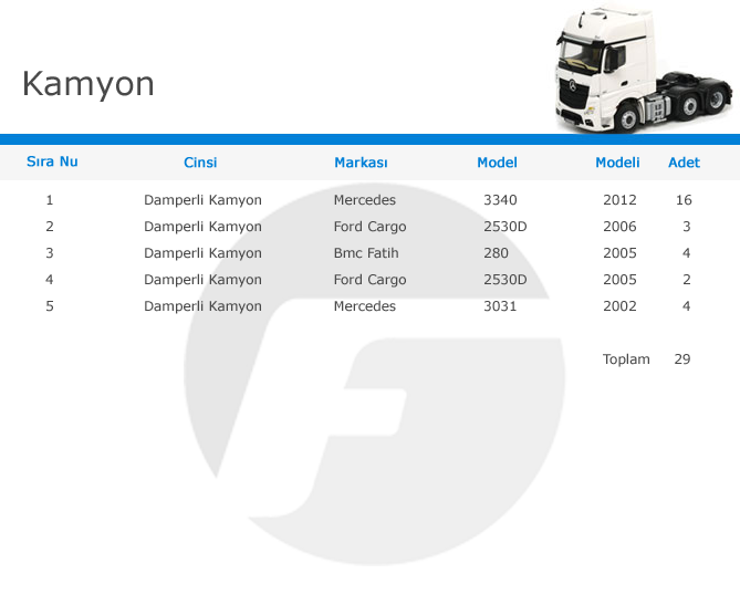 Kamyon-makine-list-table