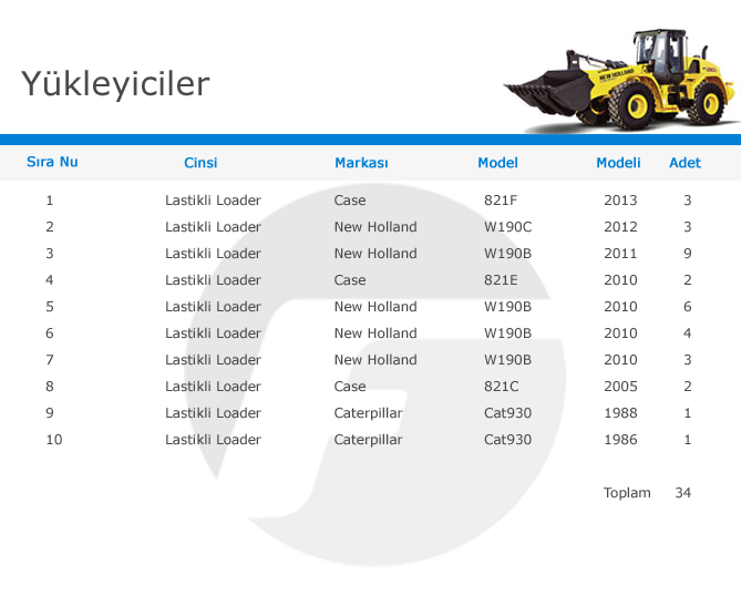 Loader-makine-list-table