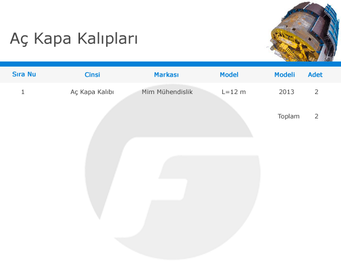 ac-kapa-kaliplar-makine-list-table