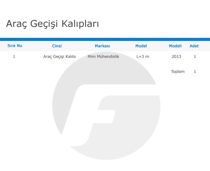 arac-gecisi-kaliplar-makine-list-table