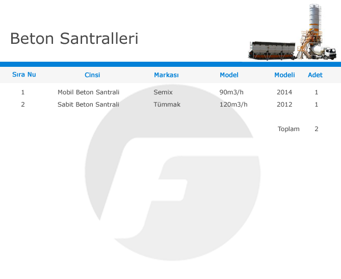 beton-santralleri-makine-list-table