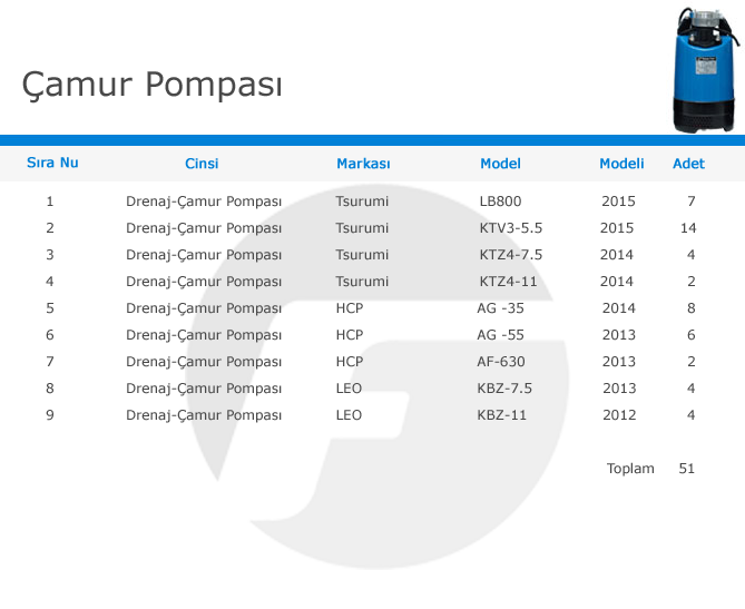 camur-pompasi-makine-list-table