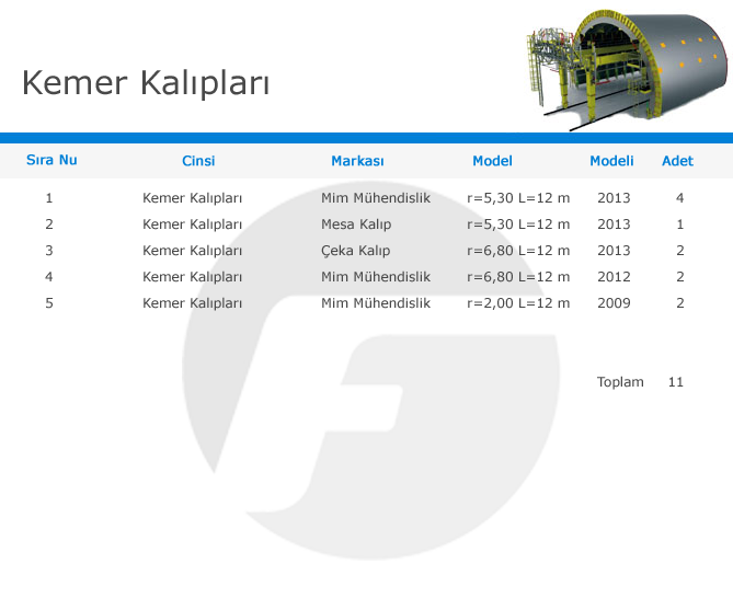 kemer-kaliplari-makine-list-table