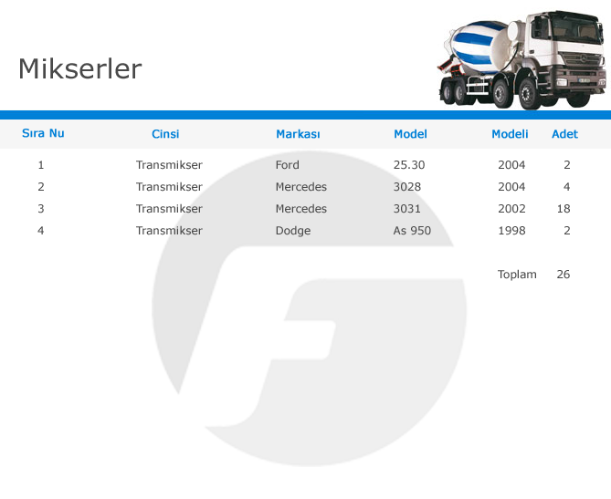 mikserler-makine-list-table