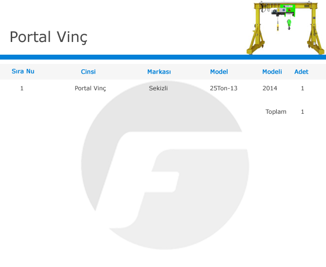 portal-vinc-makine-list-table