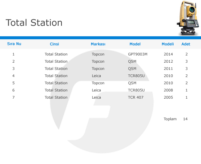 total-sitation-makine-list-table