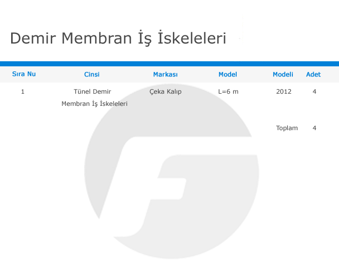 tunel-demir-mebran-is-iskeleleri--makine-list-table