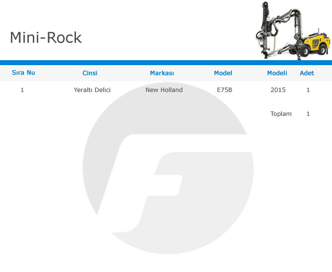 Mini-rock-makine-list-table